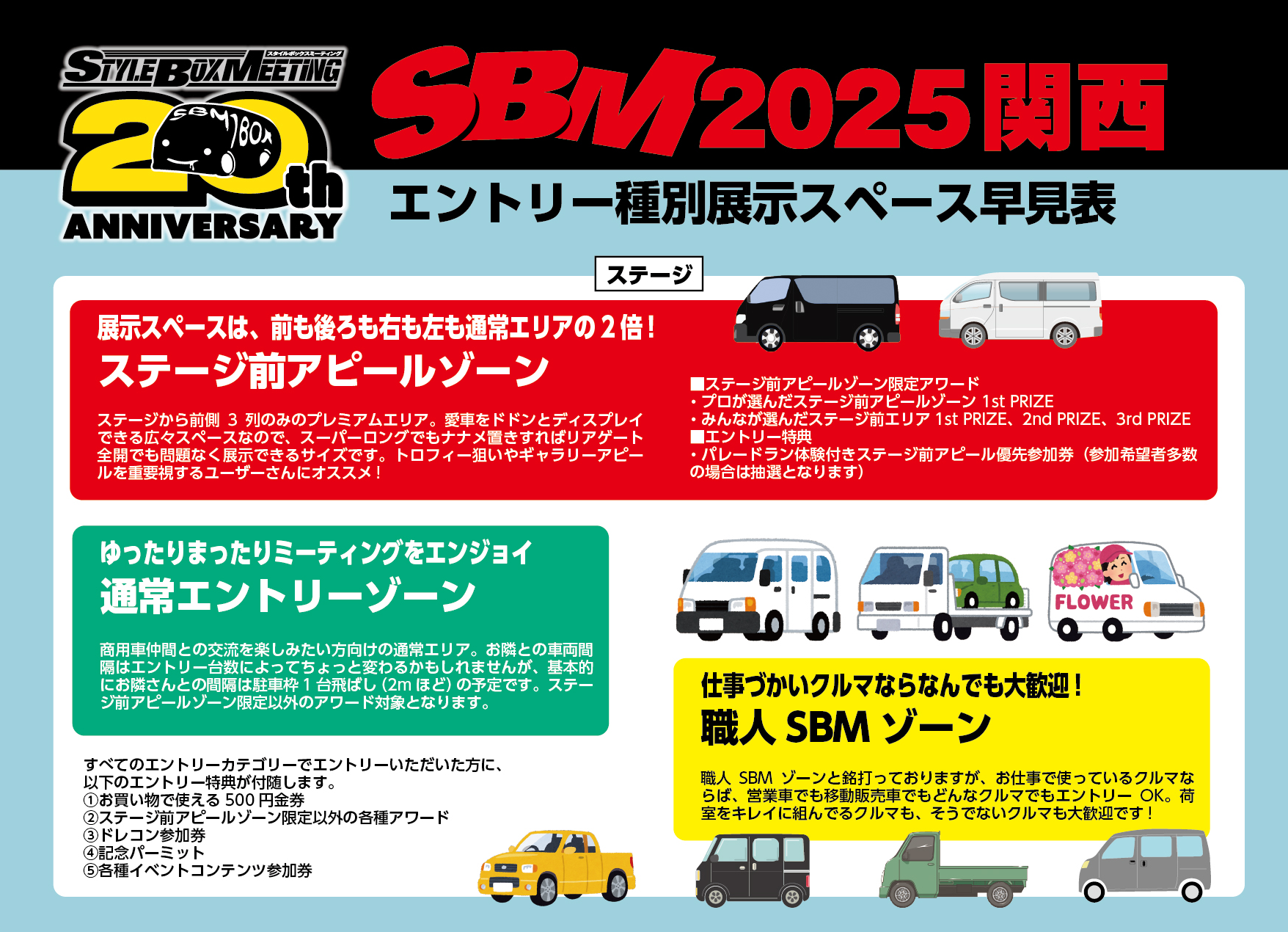 エントリー早見表